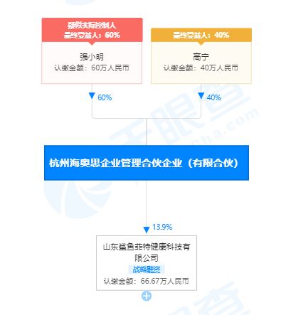 網(wǎng)視一覽 谷歌或于2021年3月推出全新Google TV，《哥斯拉大戰(zhàn)金剛》發(fā)布首個正式預(yù)告